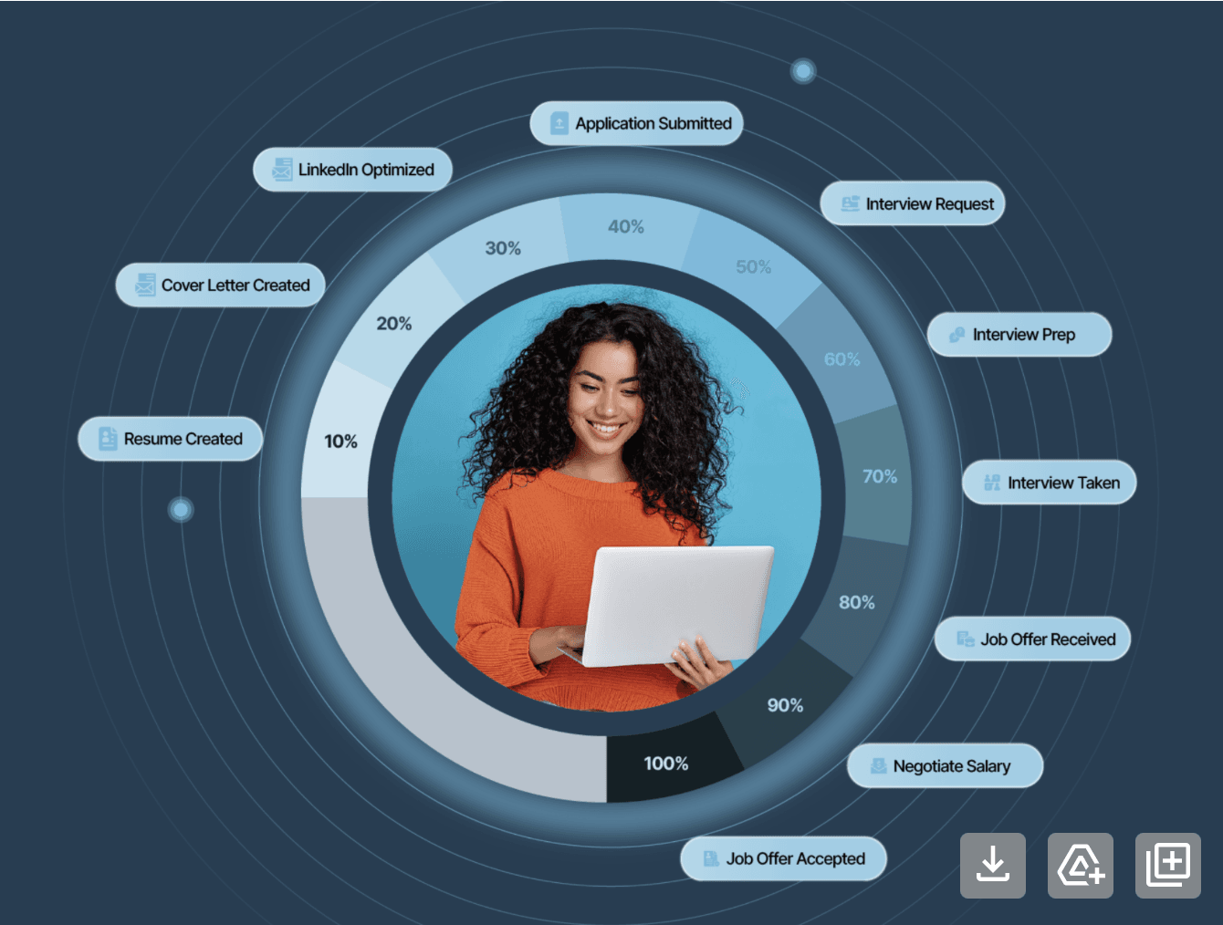 AI Resume Builder